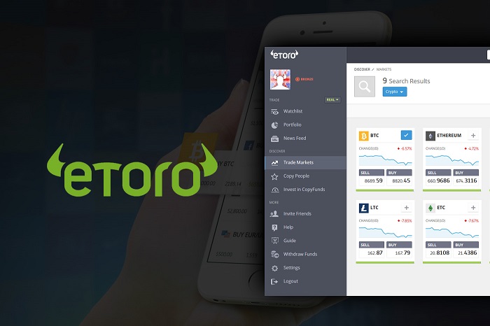 eToro社交交易平台