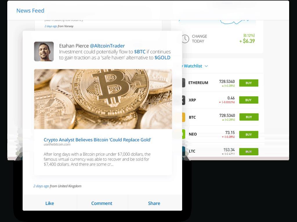 Social trading with eToro