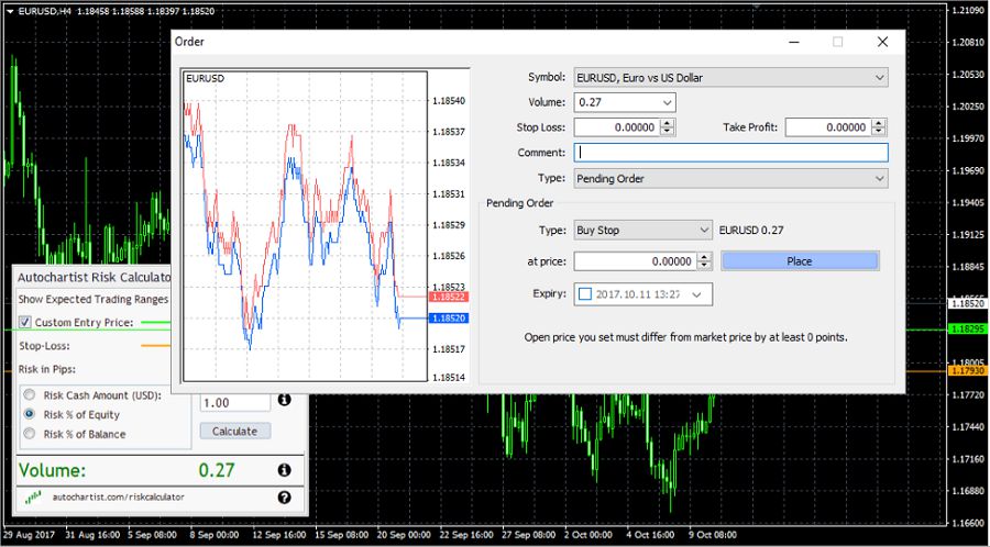 Autochartist Risk Calculator - 5