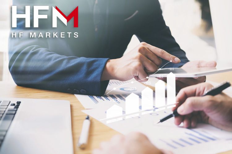 HF Markets 分析工具