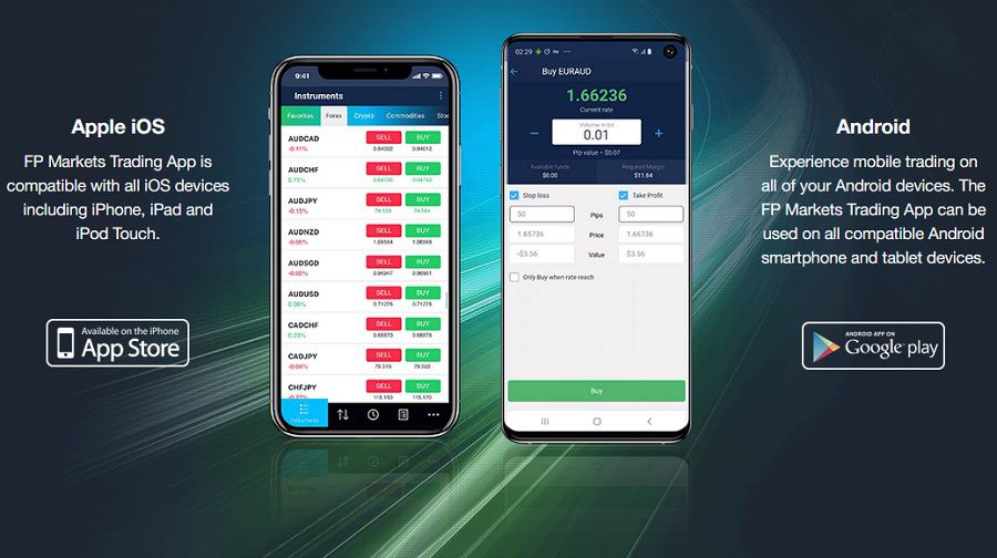 FP Markets移动应用程序