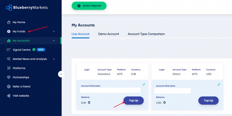 Blueberry Markets Deposit and Withdrawal Guide