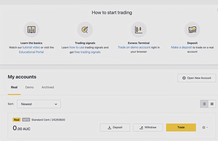 Introducing The Simple Way To Start Exness Trading