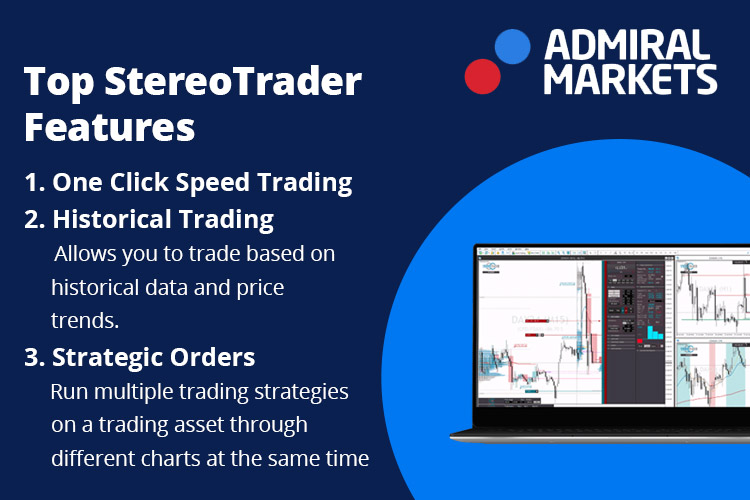 Introduction to StereoTrader features in Admiral Markets