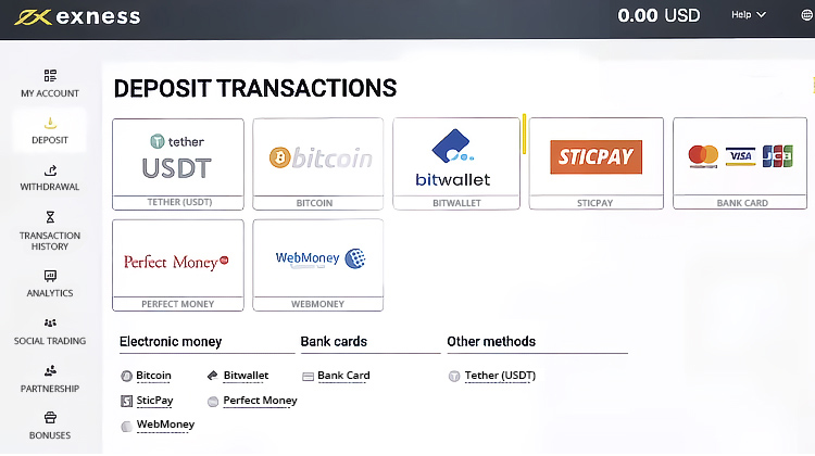 Will Exness Deposit And Withdrawal Methods Ever Die?