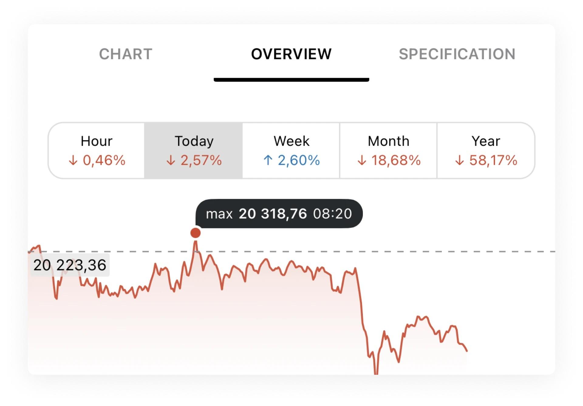 Building Relationships With Exness Trading Platform