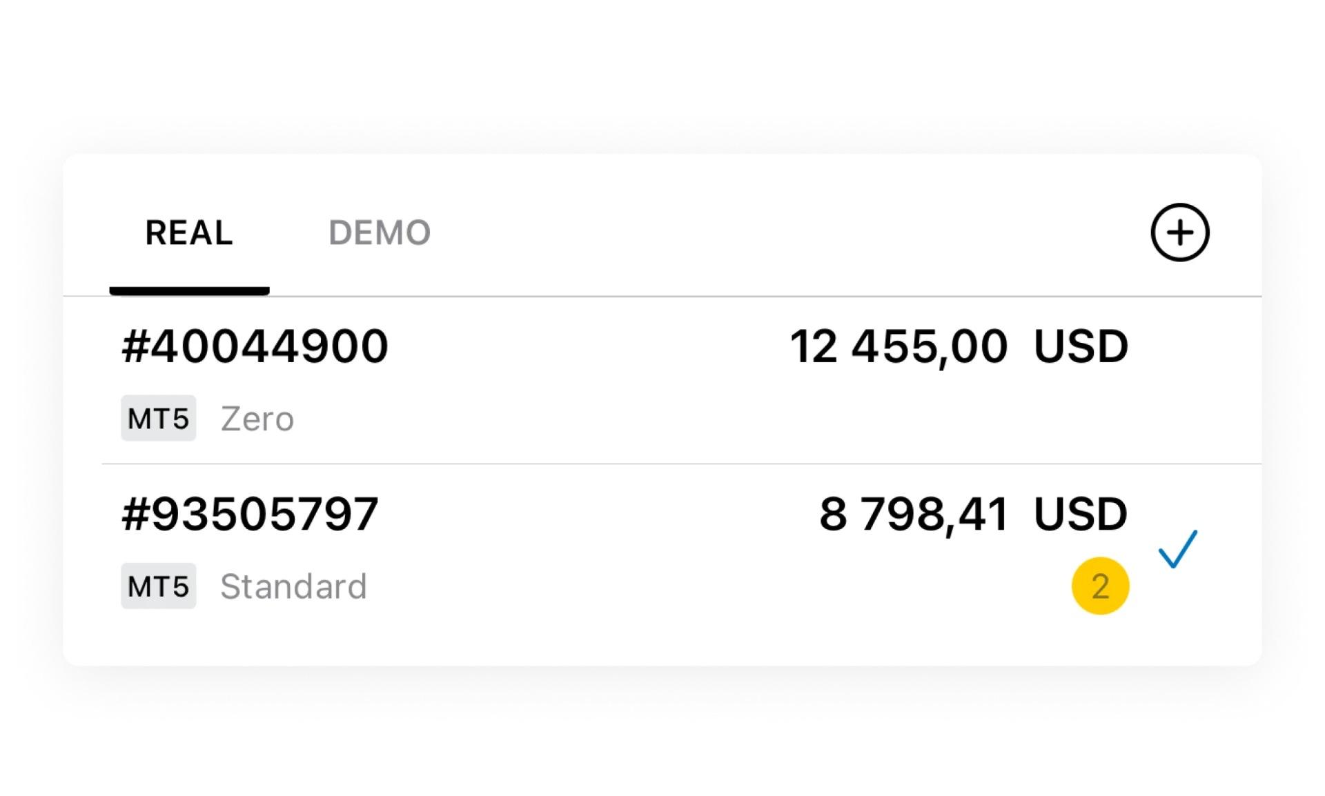 What Alberto Savoia Can Teach You About Real Exness Trading Account