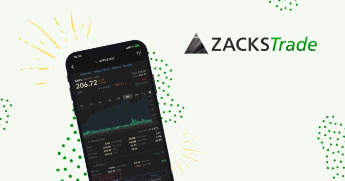 Zacks Trade