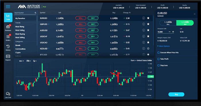 AvaTrade WebTrader