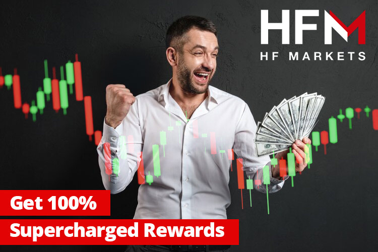 HF Markets 100% 超值奖金介绍