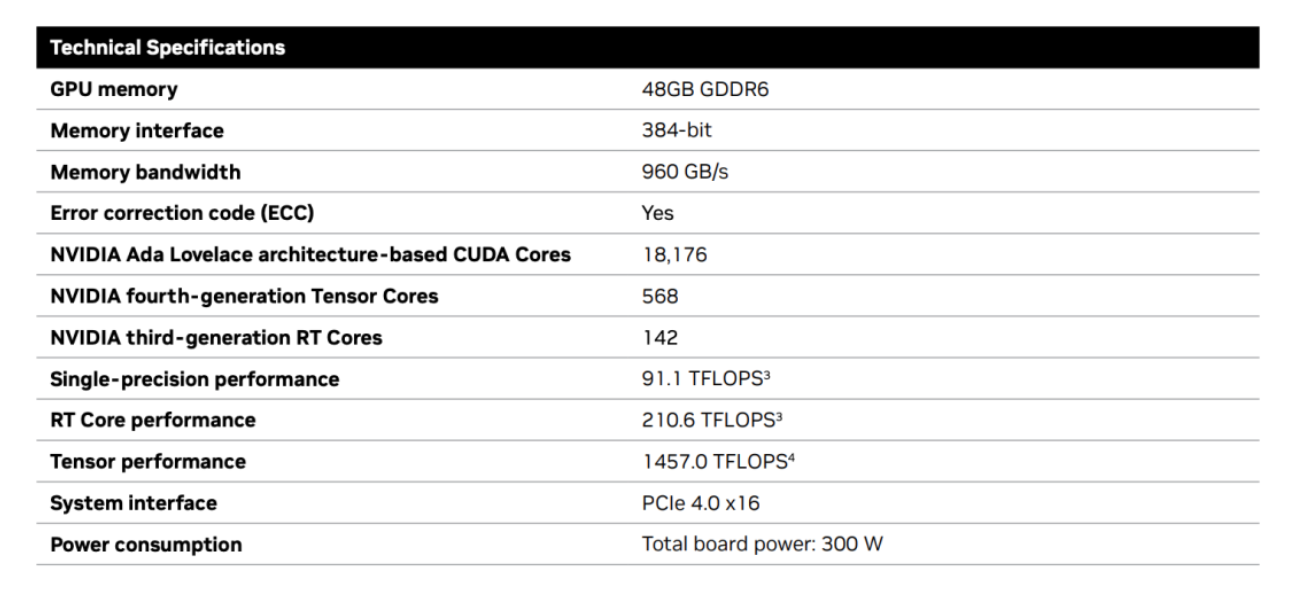 RTX 6000