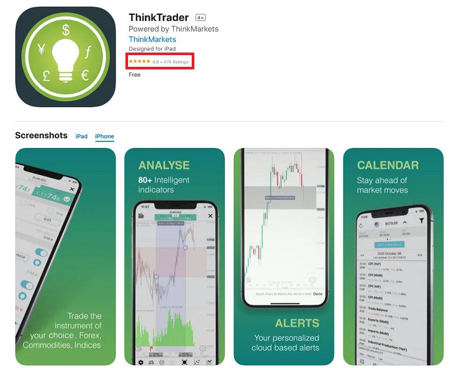 ThinkTrader 适用于 iOS 用户