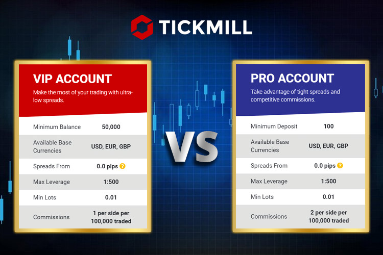 Tickmill VIP 与 Pro 帐户比较