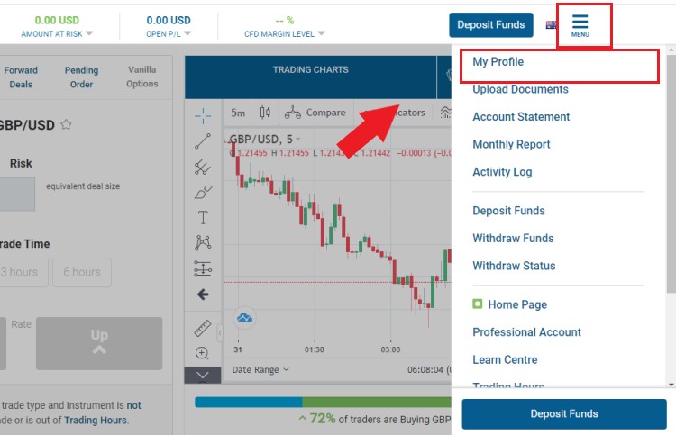 How to Open Account in easyMarkets