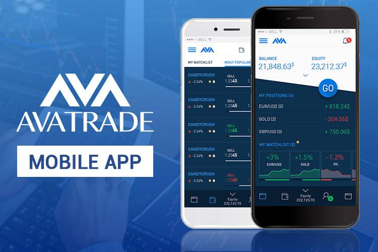 AvaTrade 的移动交易应用程序怎么样？