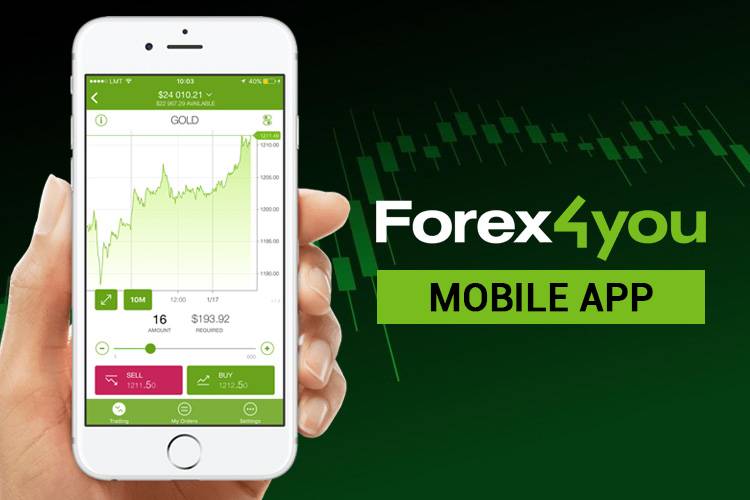 Forex4You Mobile App