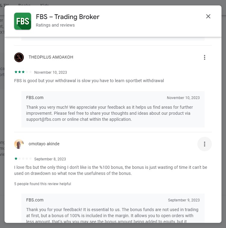 FBS Trading App's Review