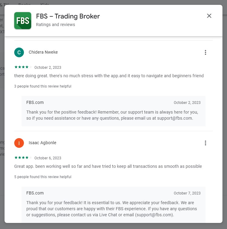 FBS Trading App's Review