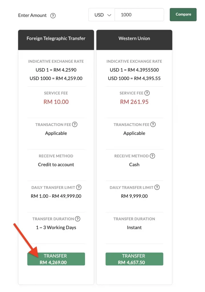 Interactive Brokers入金第四步03_Maybank电汇选择电汇