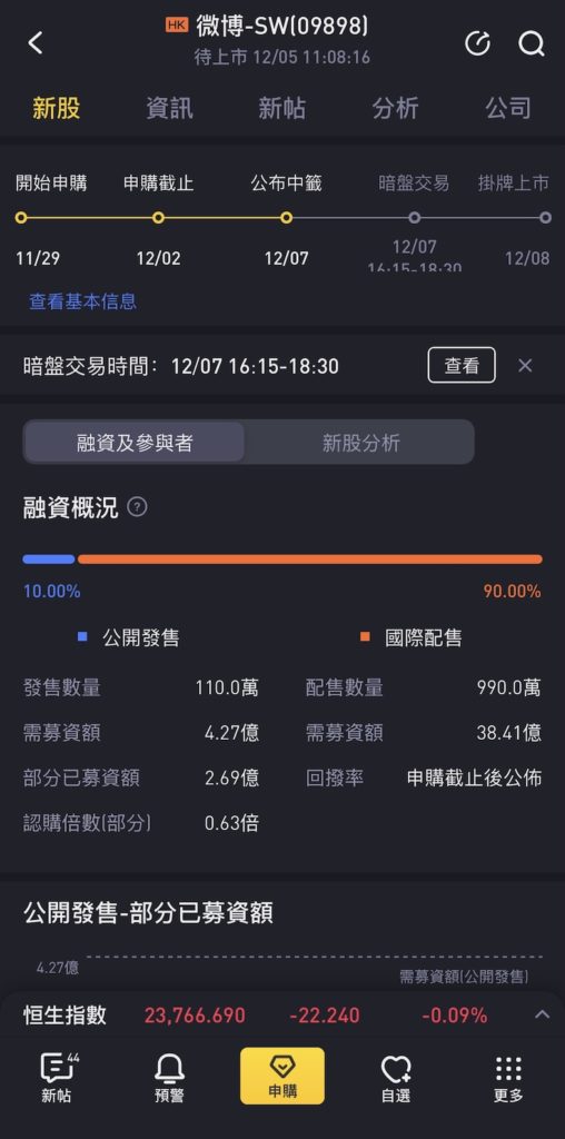 老虎证券支持美股、港股、新加坡股打新