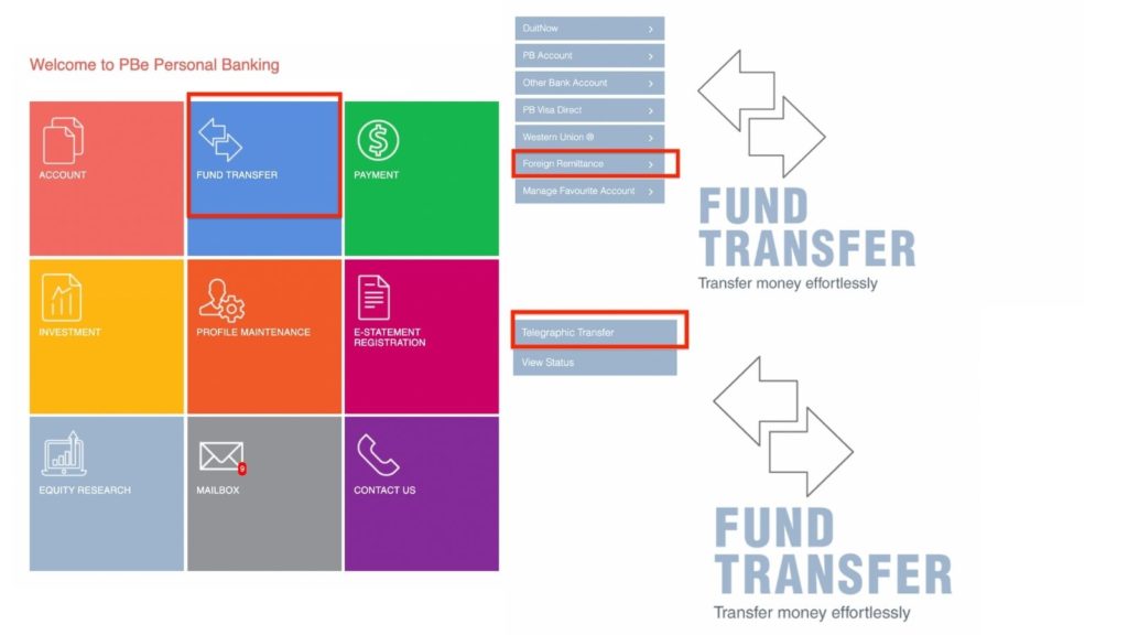 Public Bank電匯_登入網上銀行，發起電匯指令
