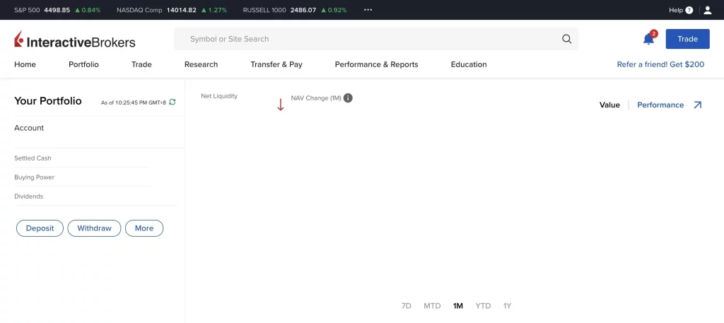 Interactive Brokers账户首页解说