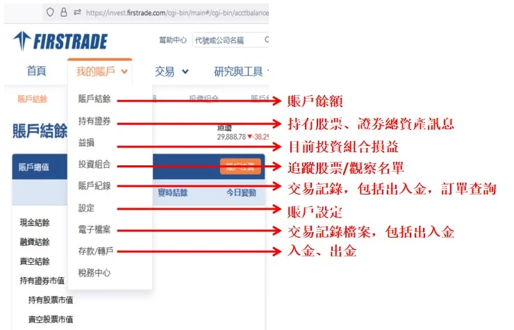 Firstrade 第一证券交易平台界面介绍