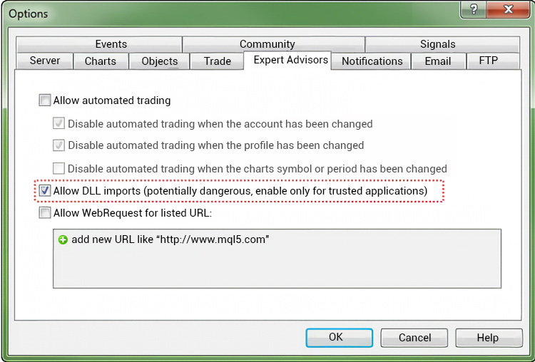 MT4 Settings for Superforex Pattern Graphix