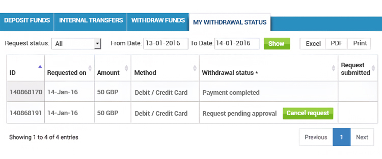 easyMarkets withdrawal 4