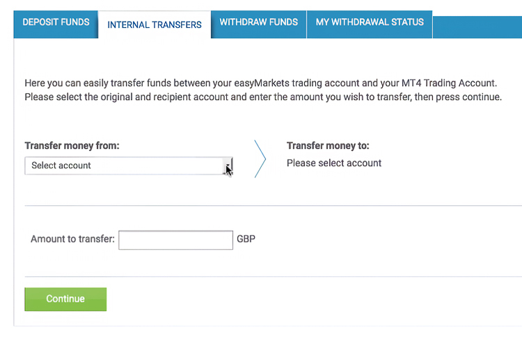 easyMarkets Funds Transfer 1