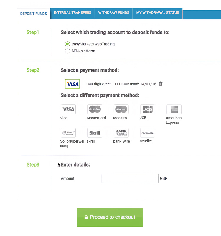 easyMarkets Deposit 3a