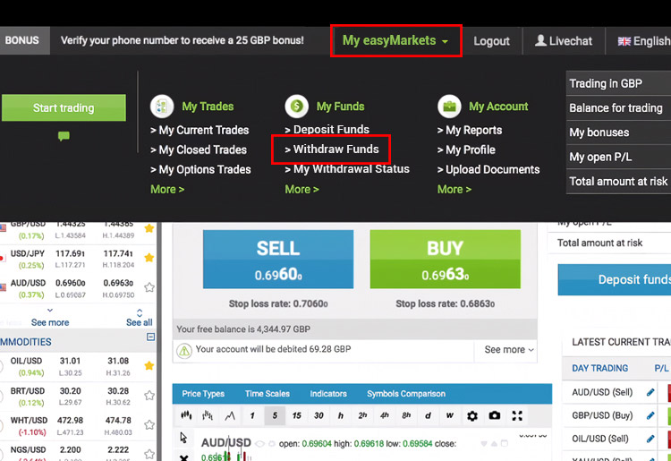easyMarkets Withdrawal 1