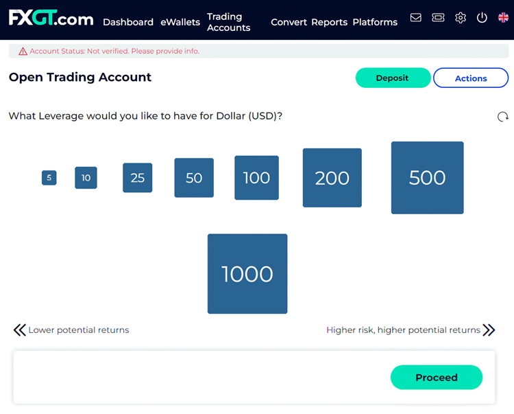 Open Account FXGT 8