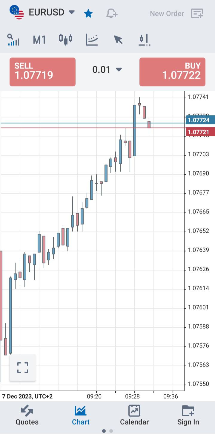 RoboForex 手机 App 5