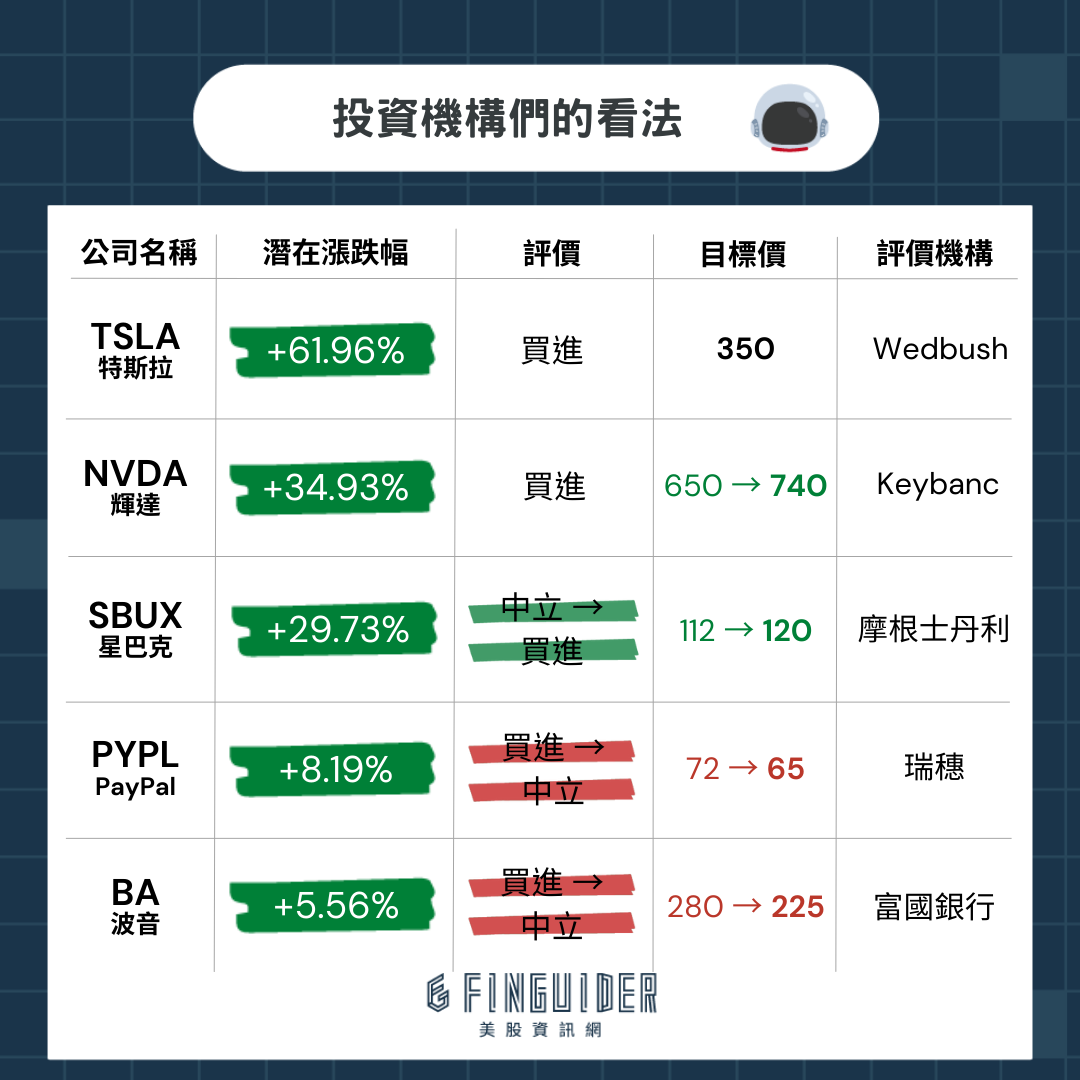 全球手机出货量 Q4 重返增长