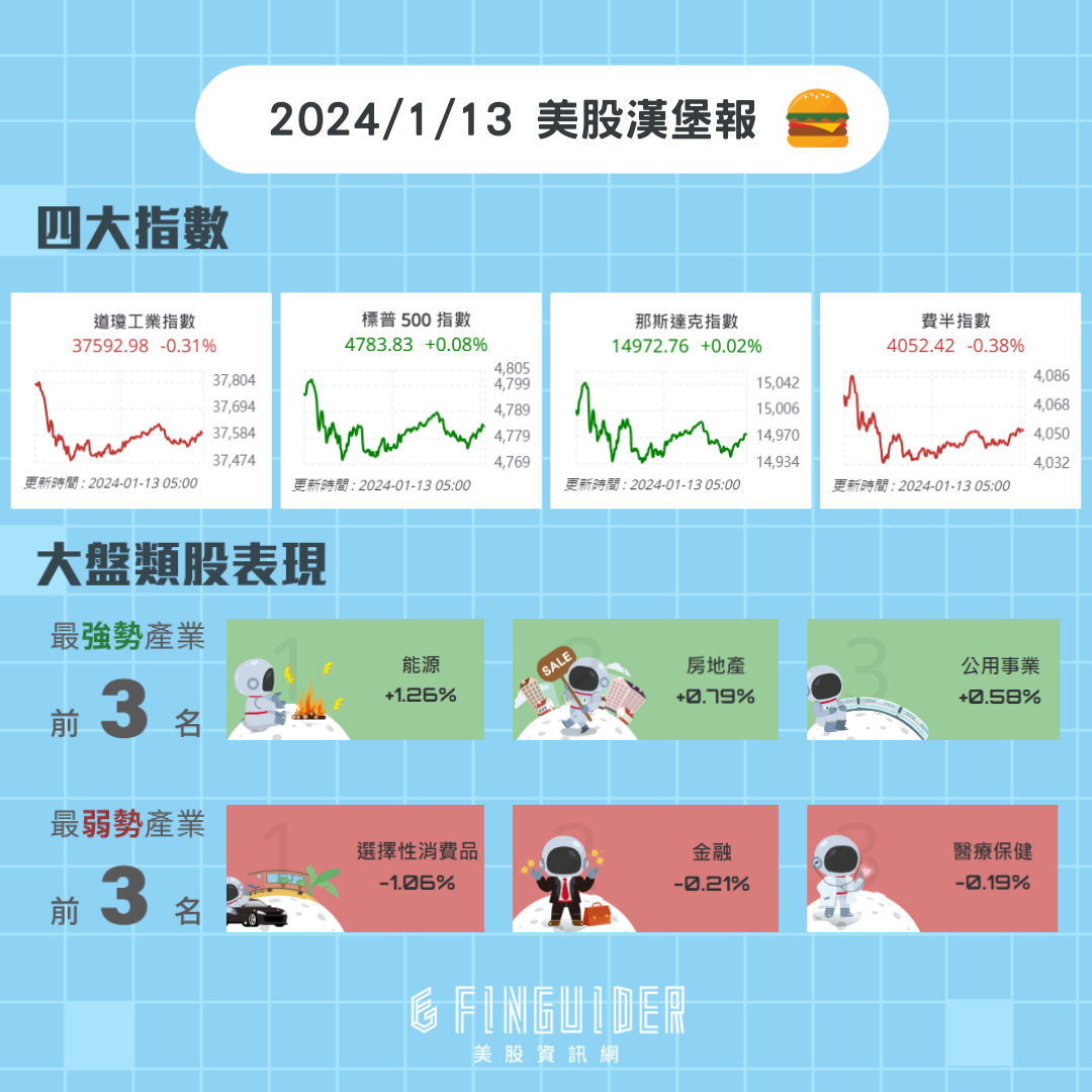 微软市值超越苹果，重夺全球市值冠军