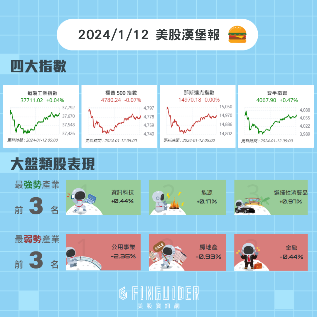 红海冲突扰乱供应链，特斯拉柏林厂暂停生产