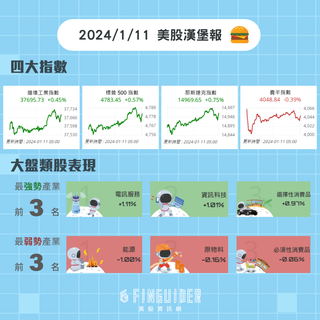 SEC 正式批准比特币现货 ETF 上市