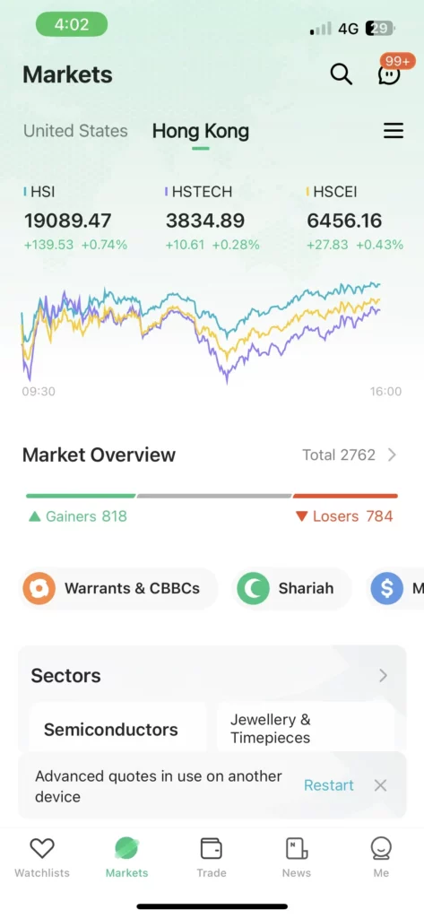 Markets 市场行情