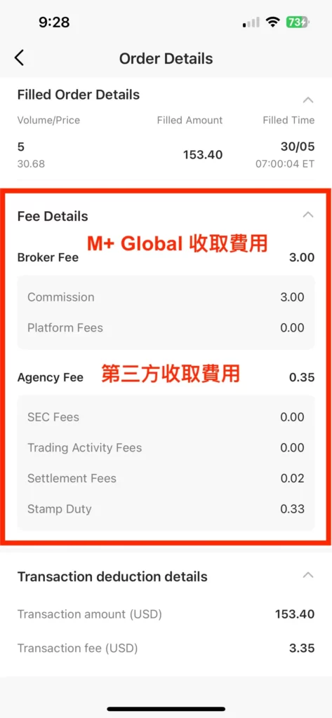 Fee Details 将会显示交易费用明细：