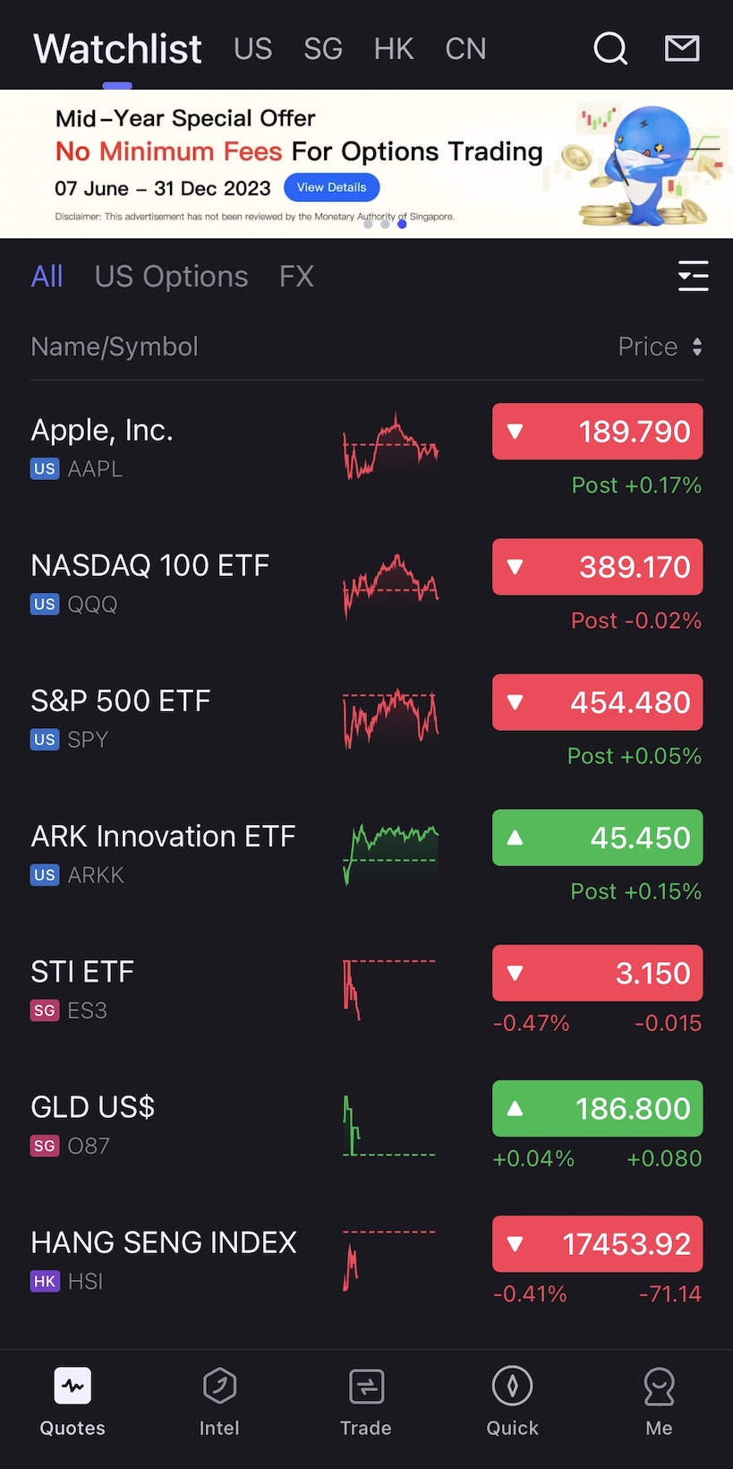 uSMART搜索标的加入观察名单01