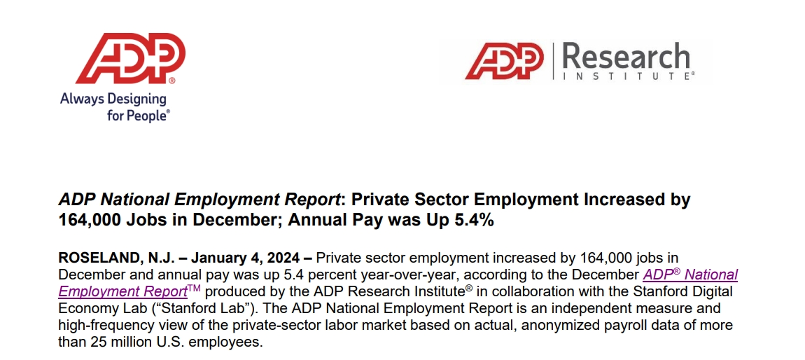 美国12月ADP就业数据