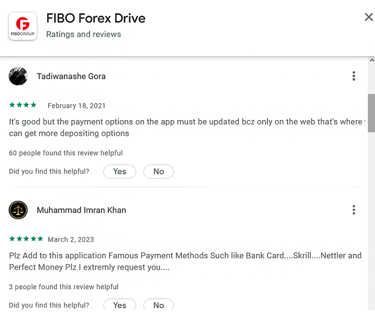 FIBO Group app 评价