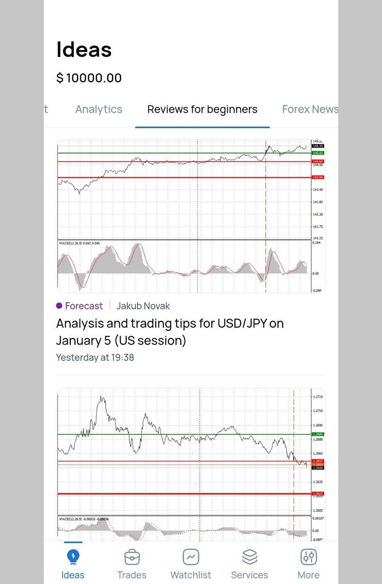 Instaforex App 评论