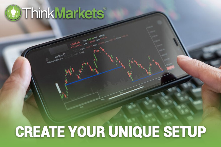 ThinkTrader Mobile App