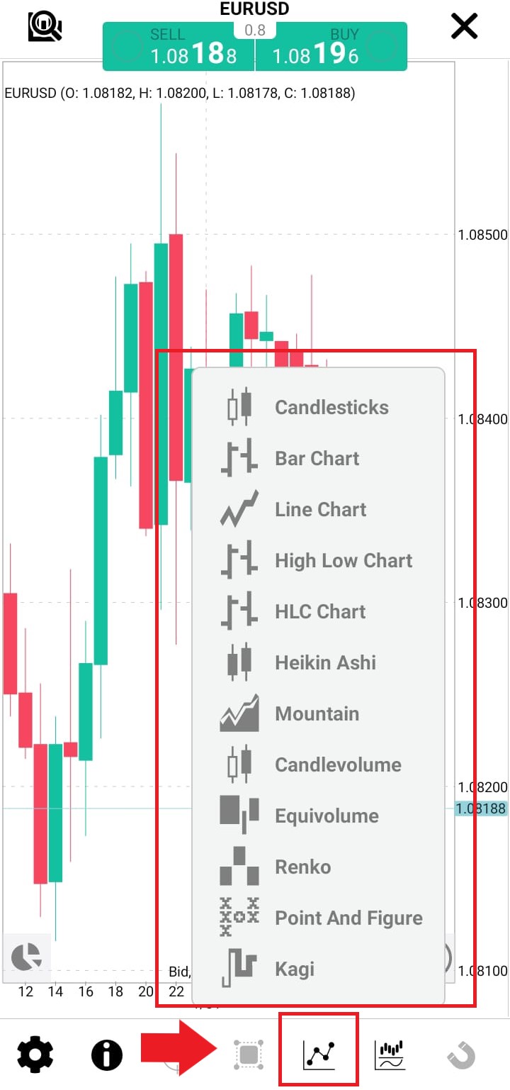 ThinkTrader Features