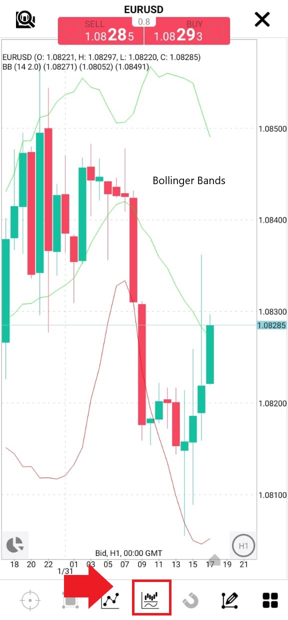 ThinkTrader Features