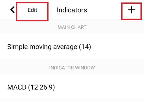 ThinkTrader Features