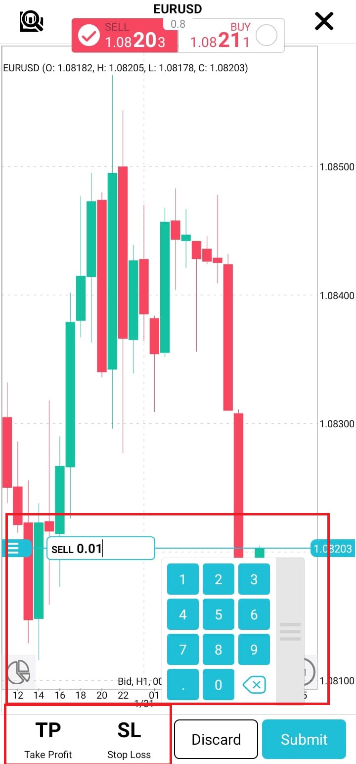 ThinkTrader Features