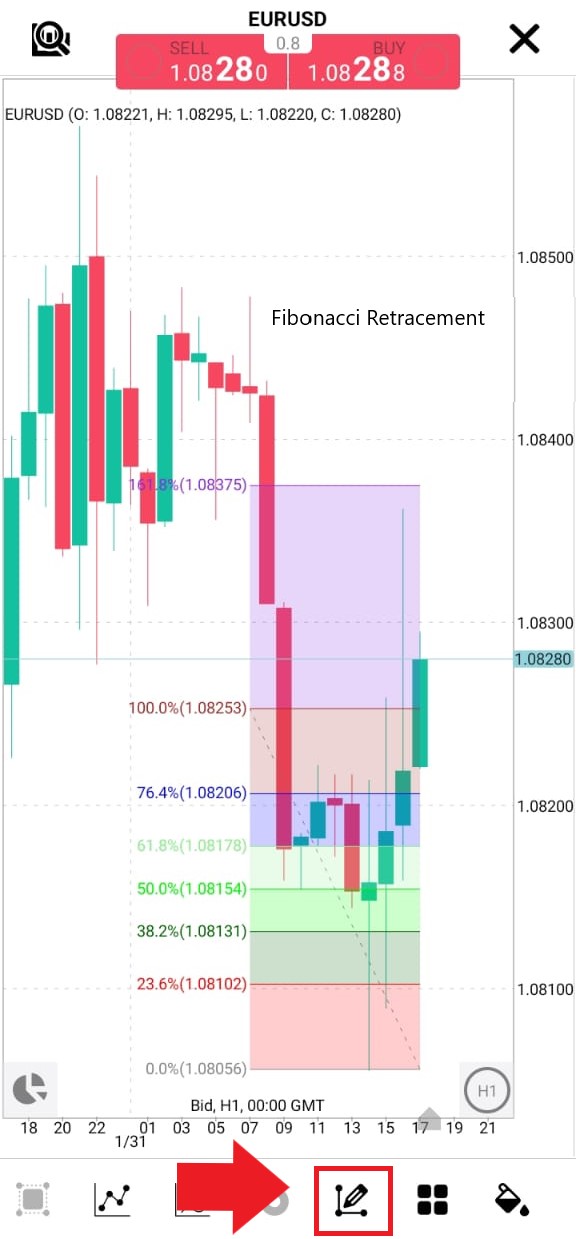 ThinkTrader Features